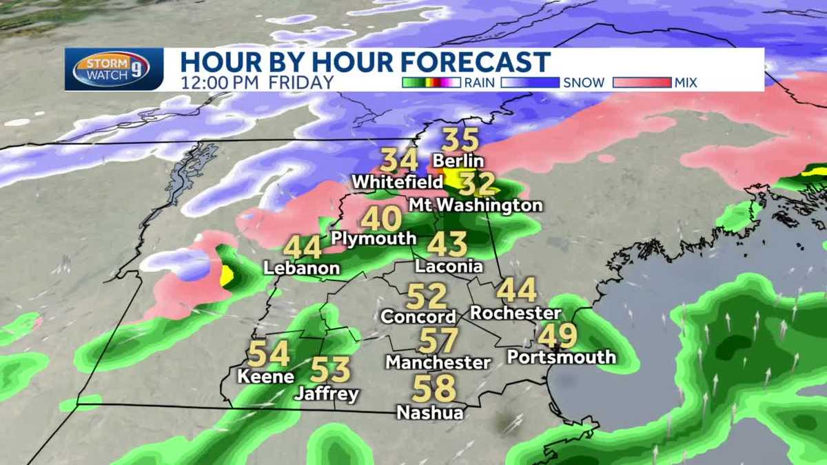 New Hampshire weather: Some showers for most of state Friday