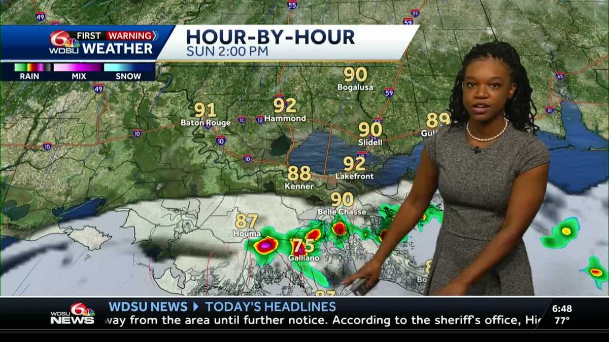 Cold front brings cooler, drier air this week