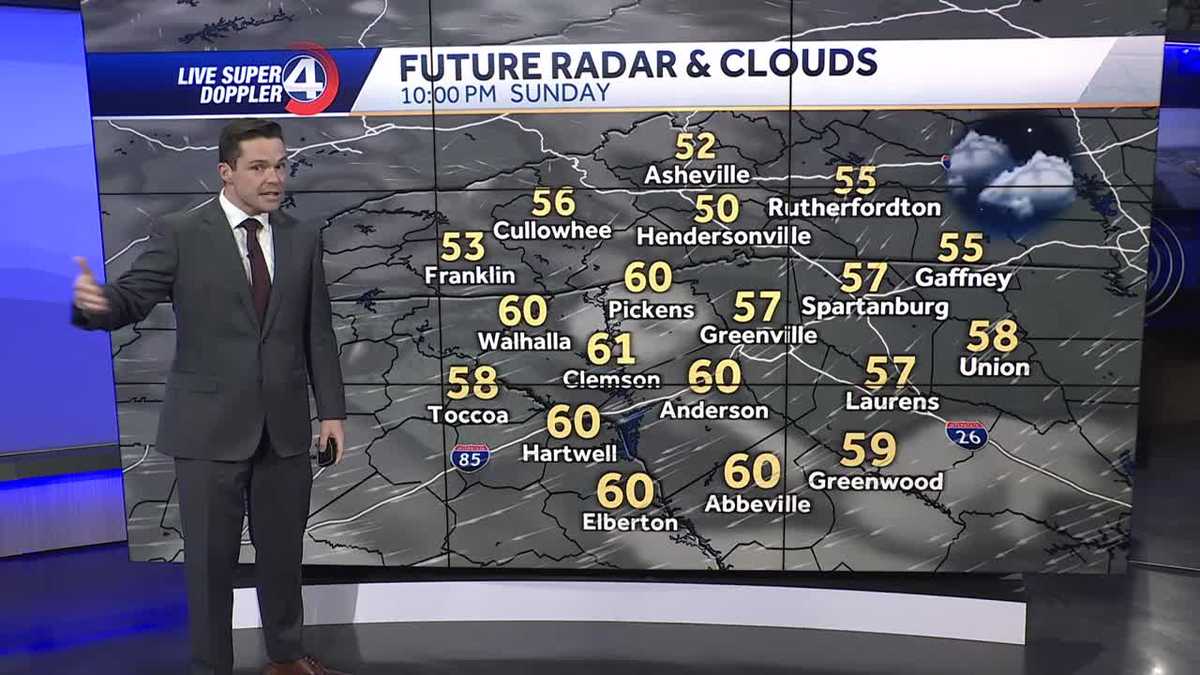 Rainy Week Ahead