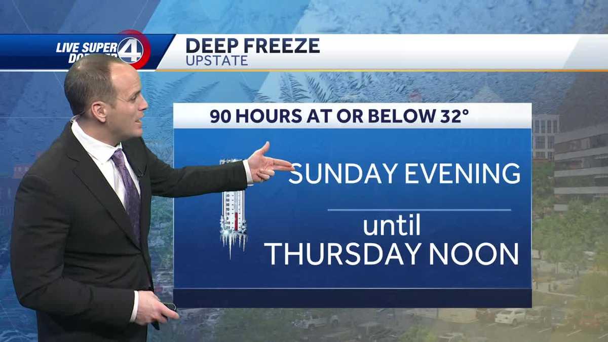 Upstate braces for deep freeze next week