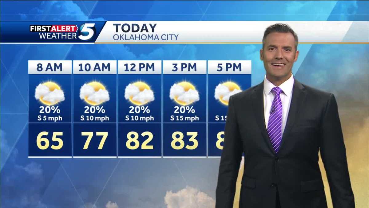 FORECAST: 80s today, severe storms too