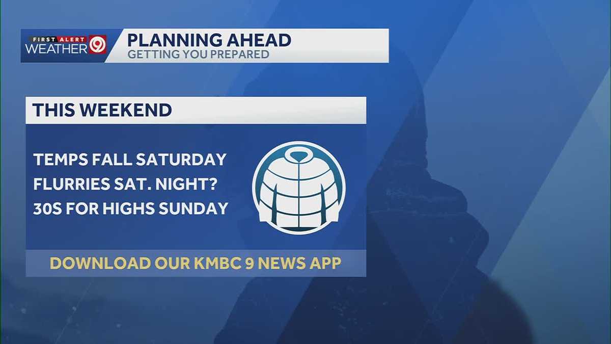 Kansas City weather: Temps take a sharp dip as cold front enters