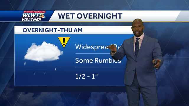 Wet Overnight - Vimarsana News