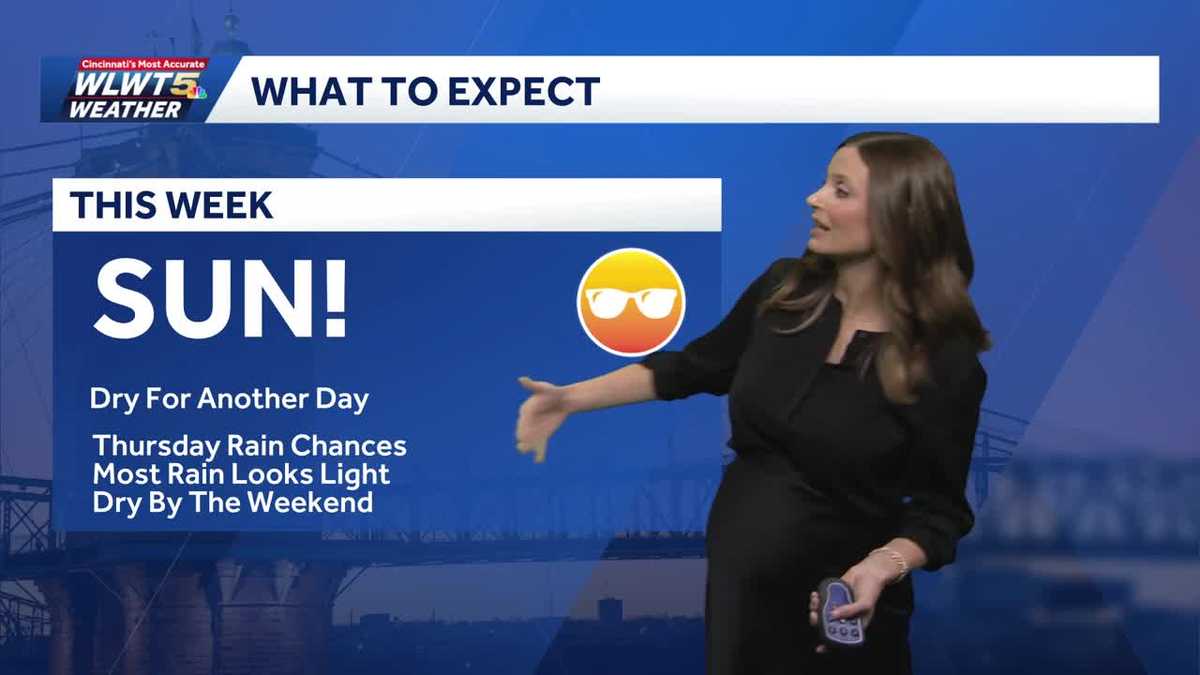 Weather Impact: Watching Thursday rain chances for Cincinnati area