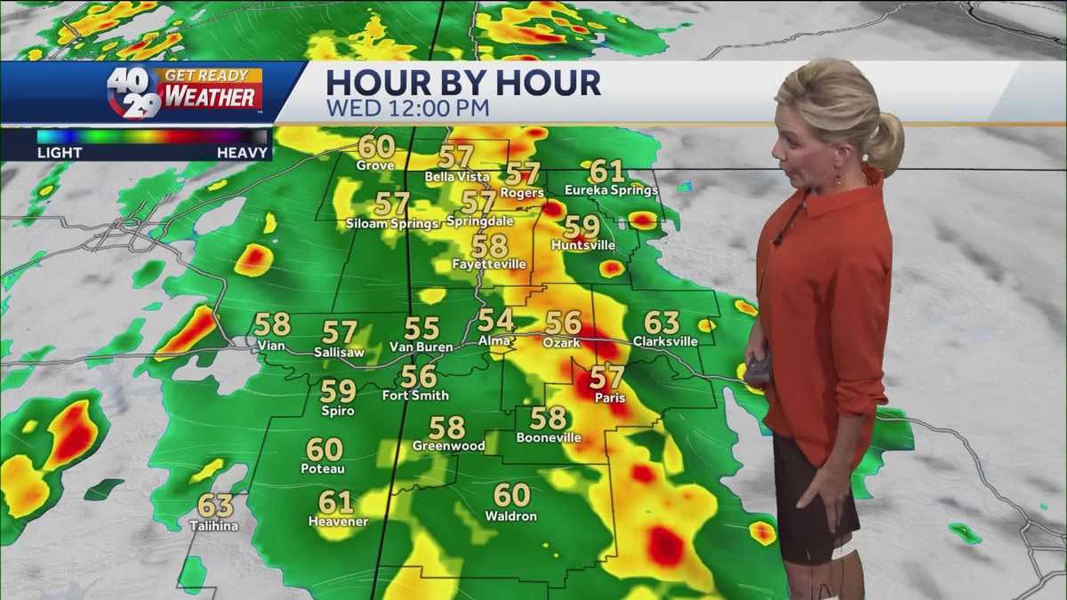 Tuesday Clouds Before Wednesday Rain