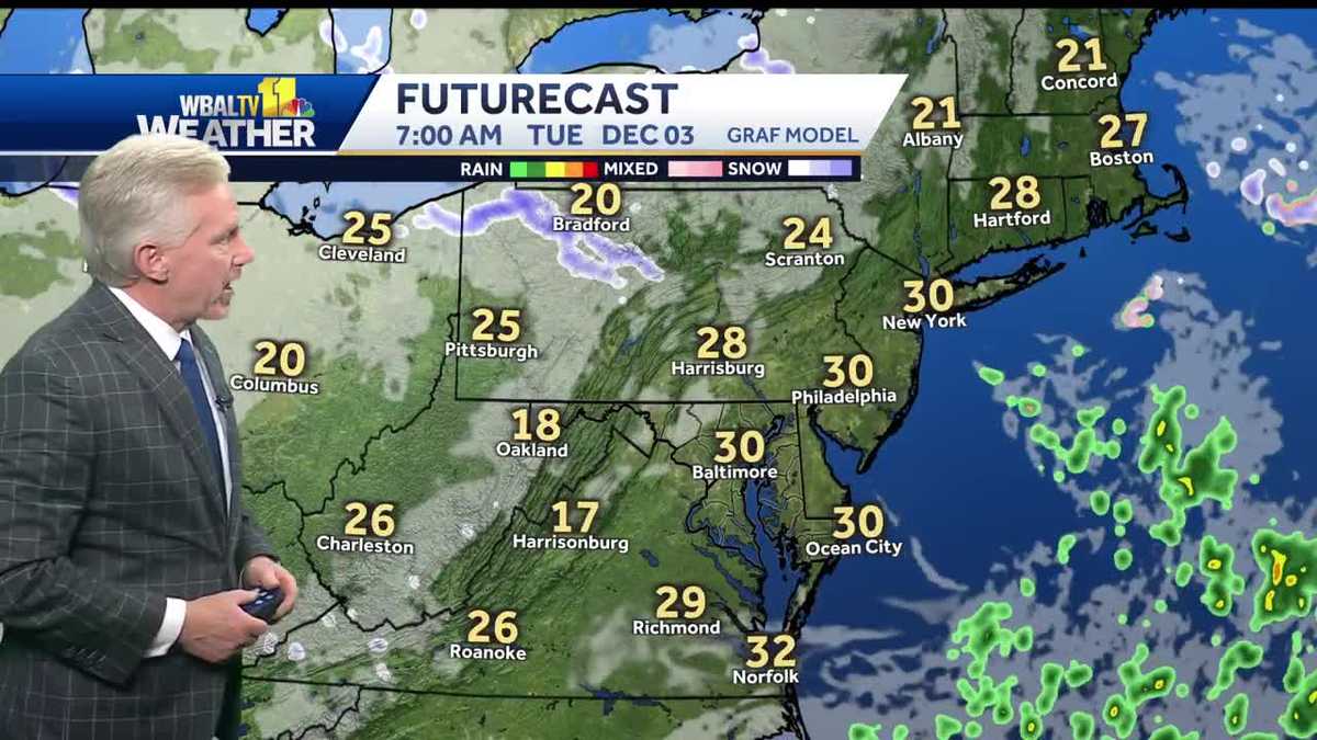 Temperatures dip into low 30s on Tuesday