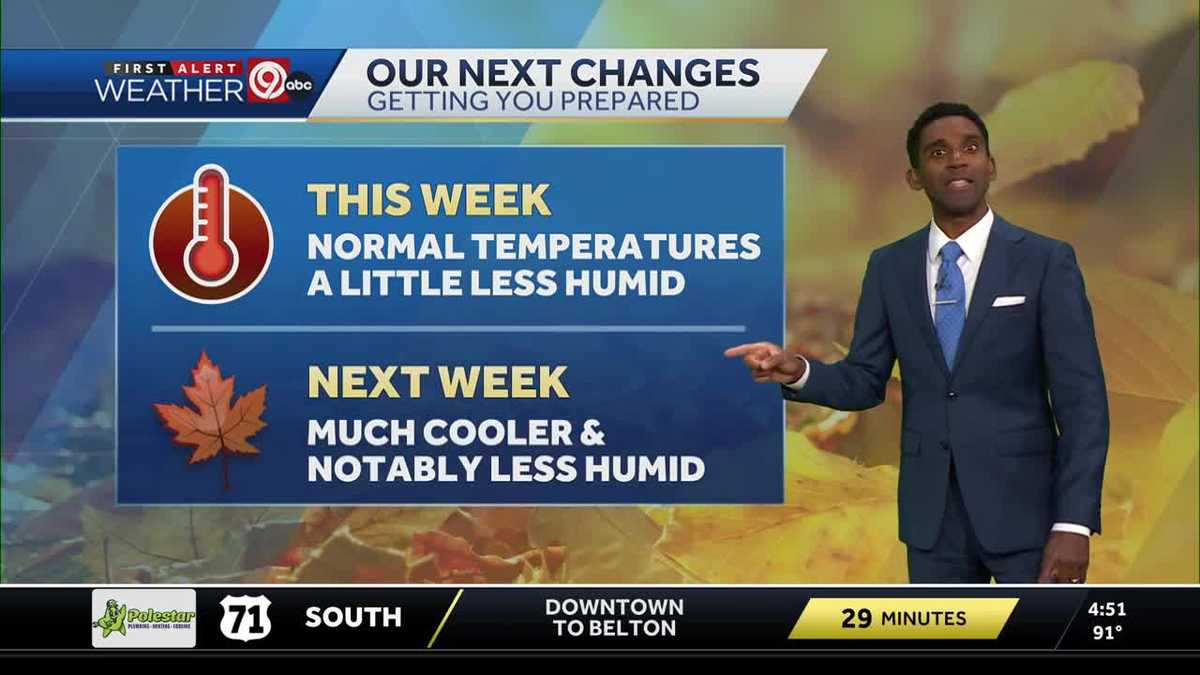 Kansas City weather: Extreme heat exiting; rest of the week won't be as scorching