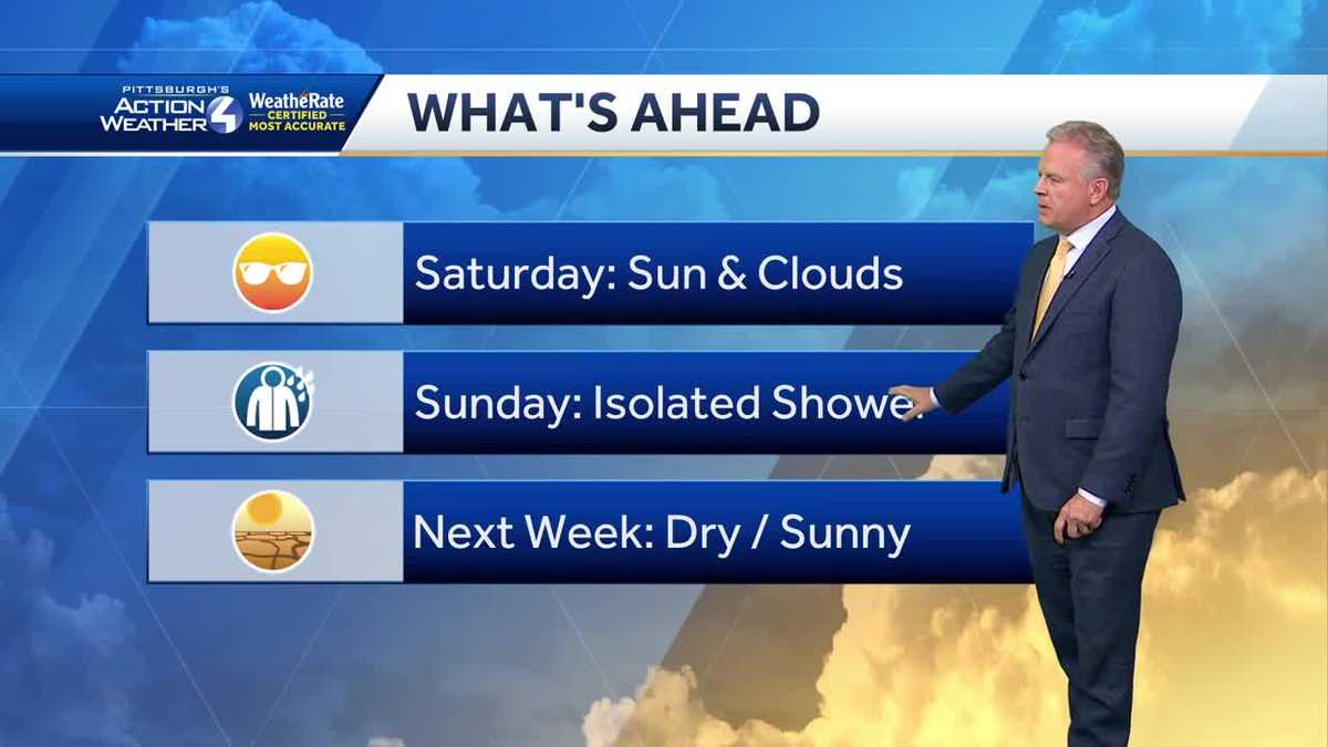 Warm weekend ahead