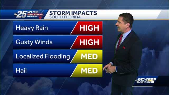 Storm risk, hot in South Florida - Vimarsana News