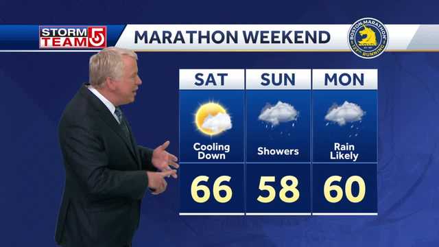 Rain likely for Marathon Monday, but details remain unclear - Vimarsana News