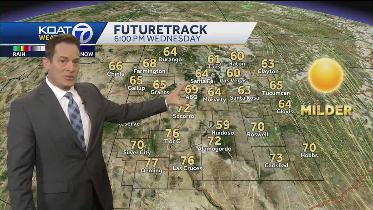 Cool with a few showers today, skies much more active for the southeast