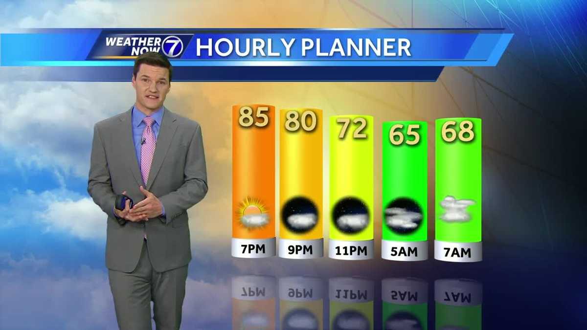 Warm, muggy evening to wrap up the weekend