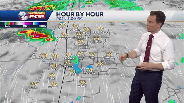 Storms possible overnight - Vimarsana News