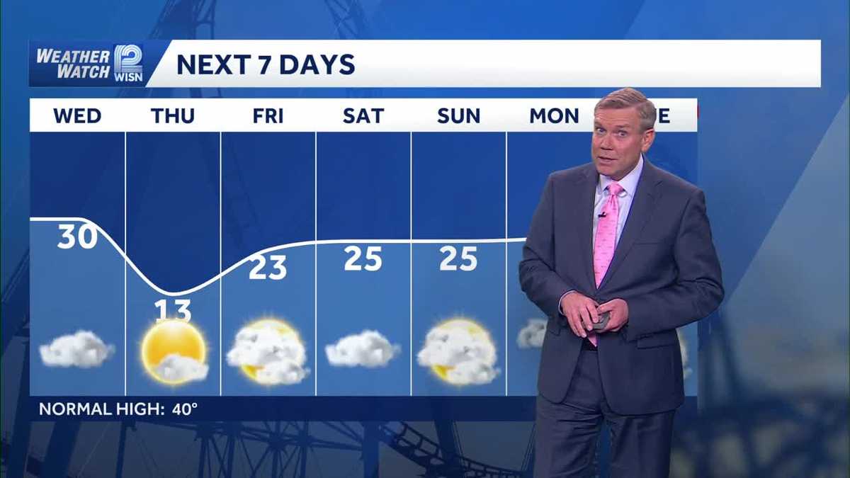 A forecast of frigid temps and flurries across SE Wisconsin