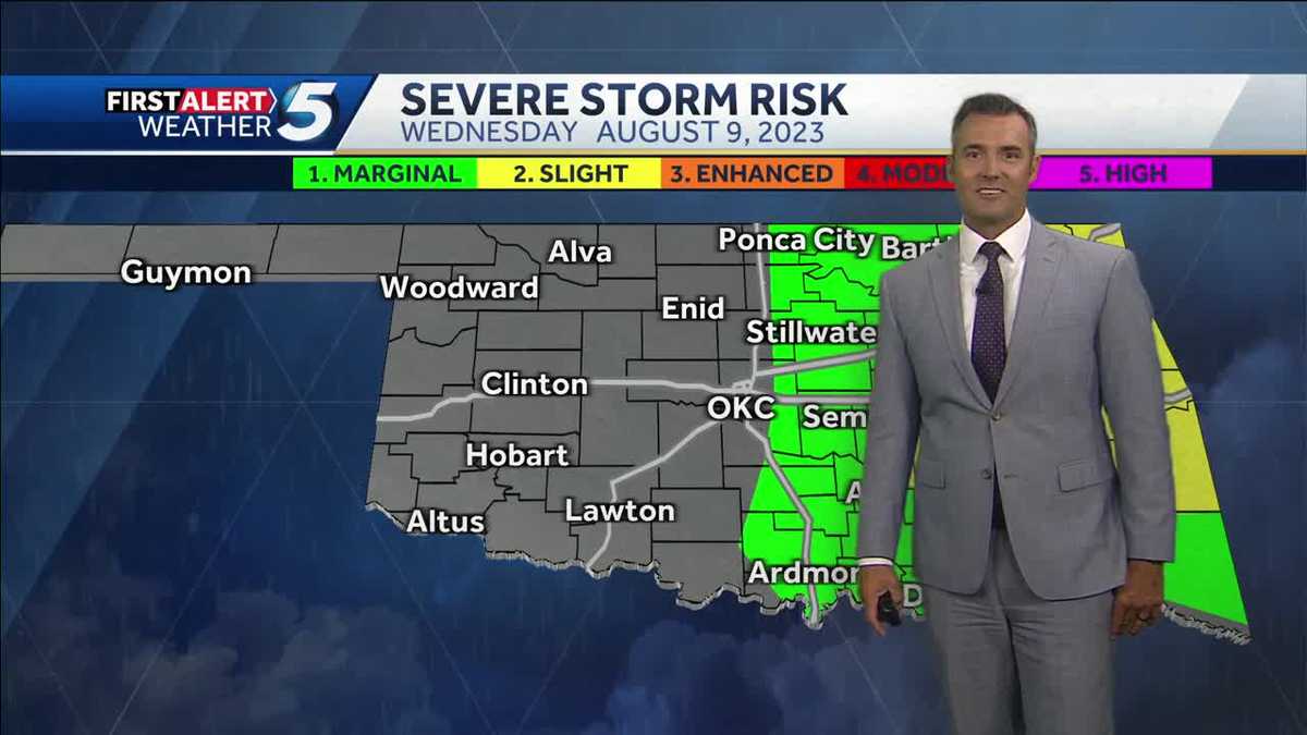 FORECAST: Hot, severe storms for some