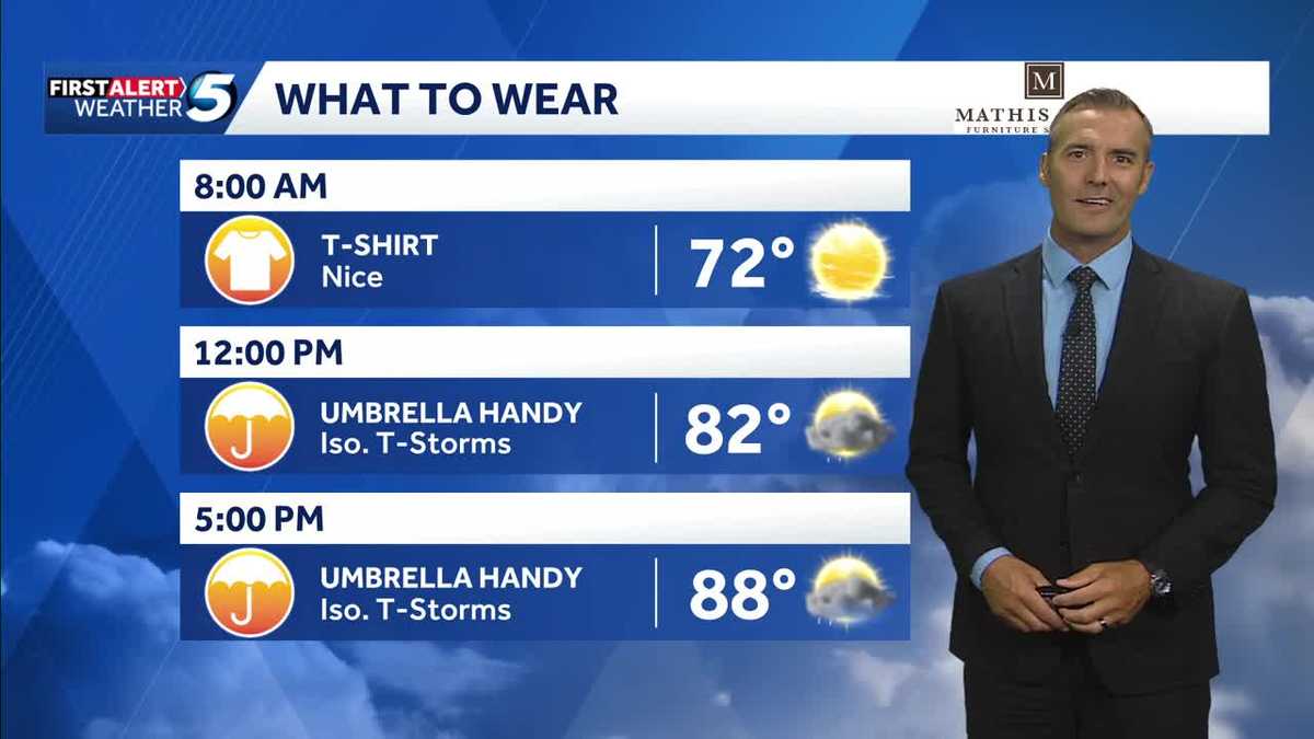 What to Wear Forecast: Rain Possible, More Heat Relief
