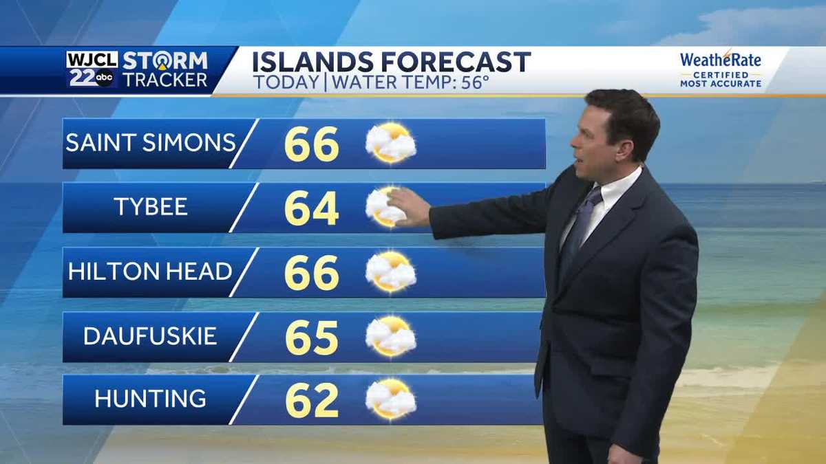 Mild today but cooler this weekend with chance for a few showers
