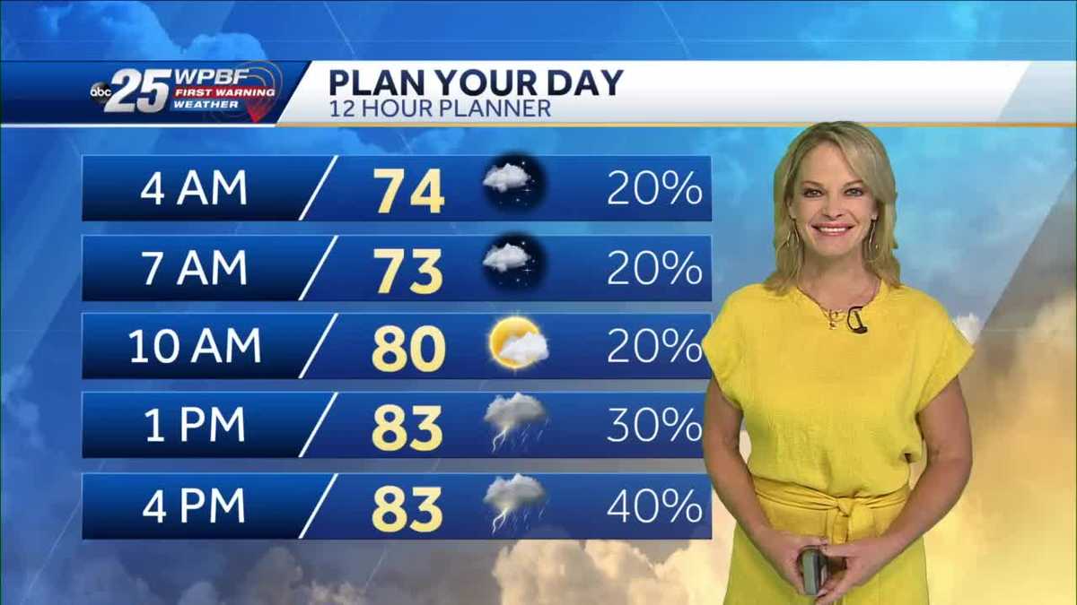 Humid as a Cold Front Moves Through