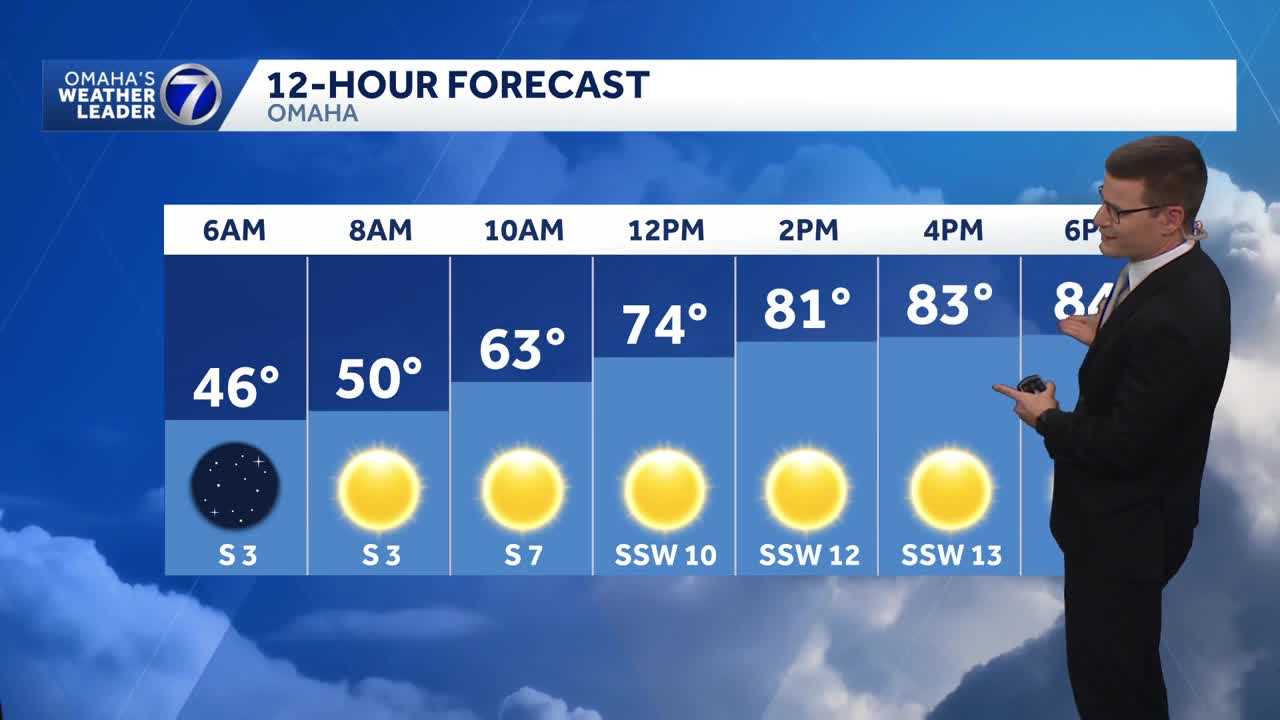 Sunny, warmer Thursday for Omaha area