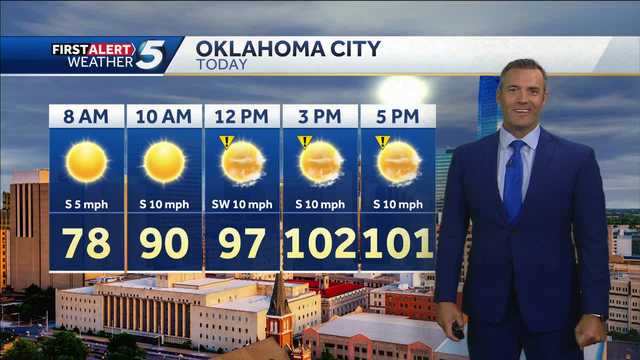 FORECAST: Weekend cold front on the way - Vimarsana News