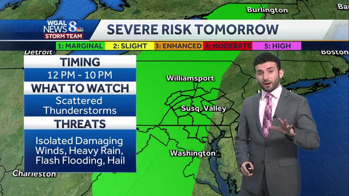 Partly cloudy with a stray shower chance overnight, more storms for ...