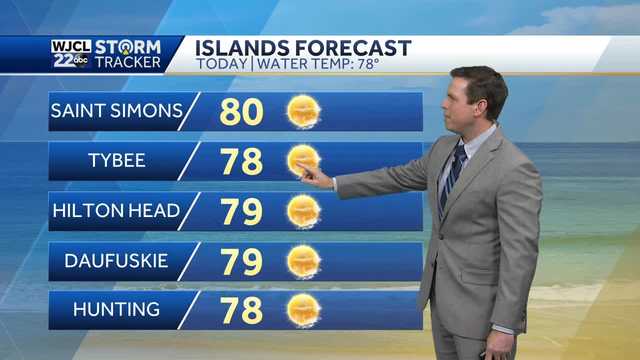Lots of sunshine today with pleasantly warm temperatures - Vimarsana News