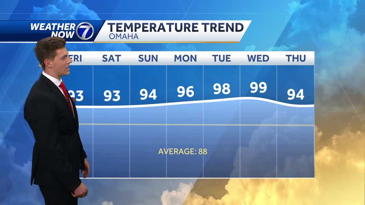 Hot And Humid This Thursday Evening