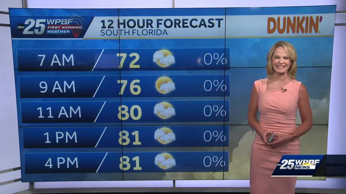 Dry and Seasonable Earth Day for South Florida