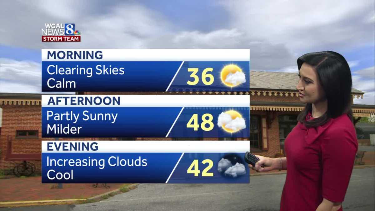 Mild Christmas Eve, showers on Christmas