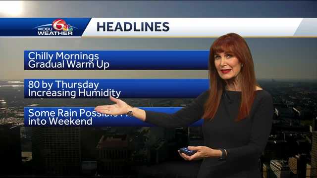 More nice weather ahead - Vimarsana News