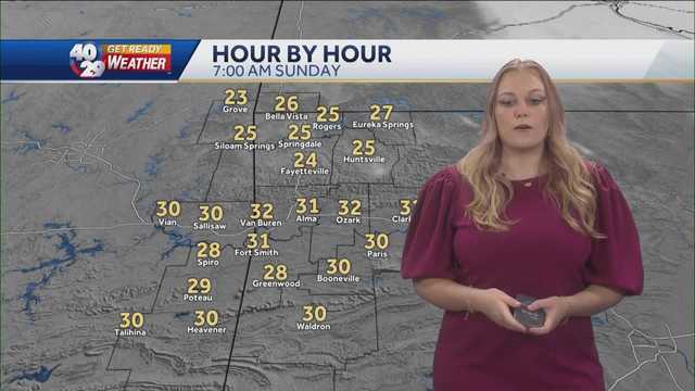 A Mostly Sunny and Breezy Day Ahead! - Vimarsana News