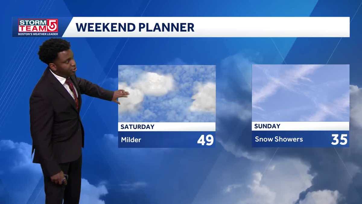 Video: Warm weekend, before another chance of snow