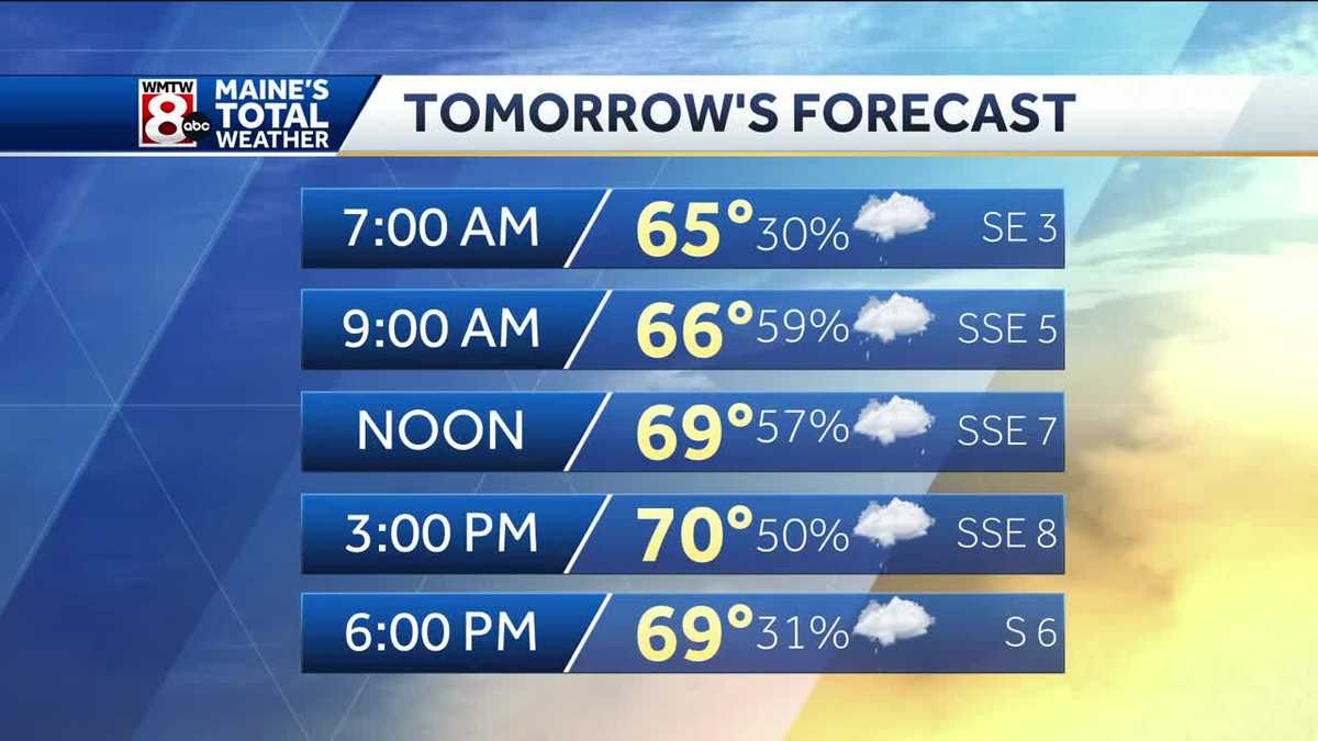 Wet start to your work week