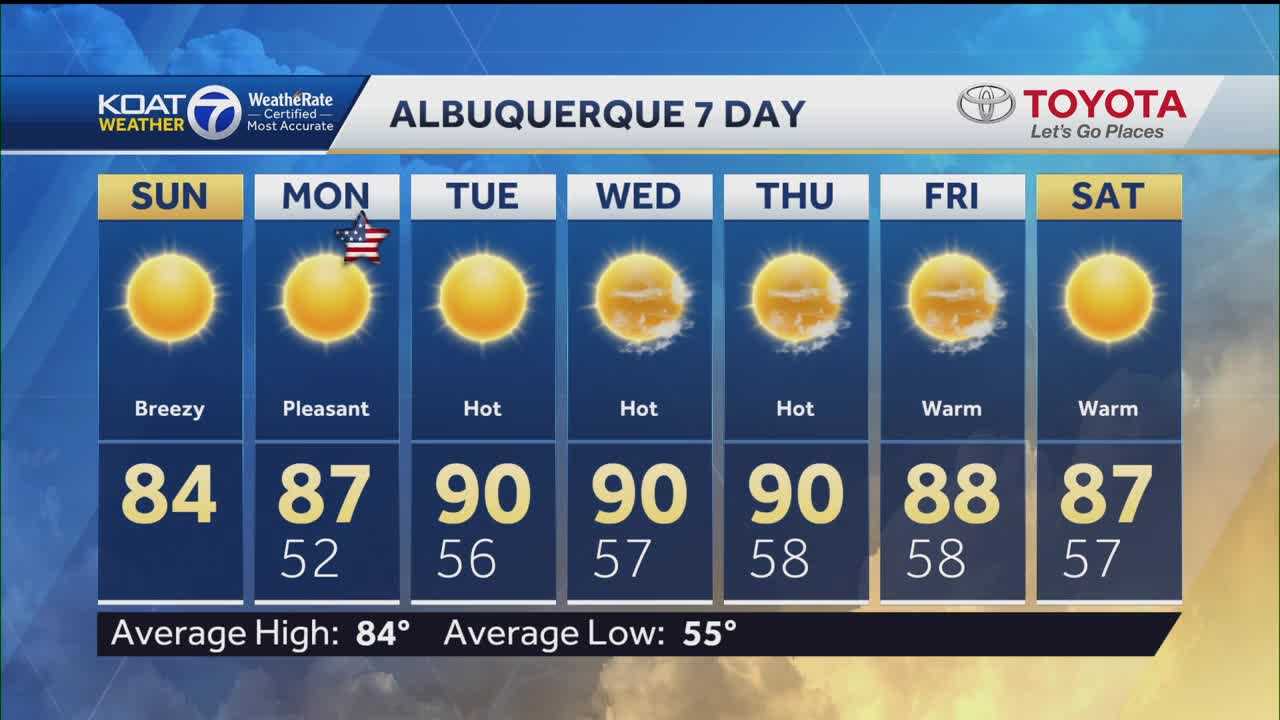 Memorial Day Forecast: Pleasant and warm conditions - Vimarsana News