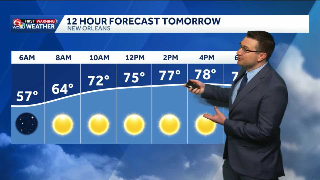 Mild and sunny start to the week, storms possible mid-week