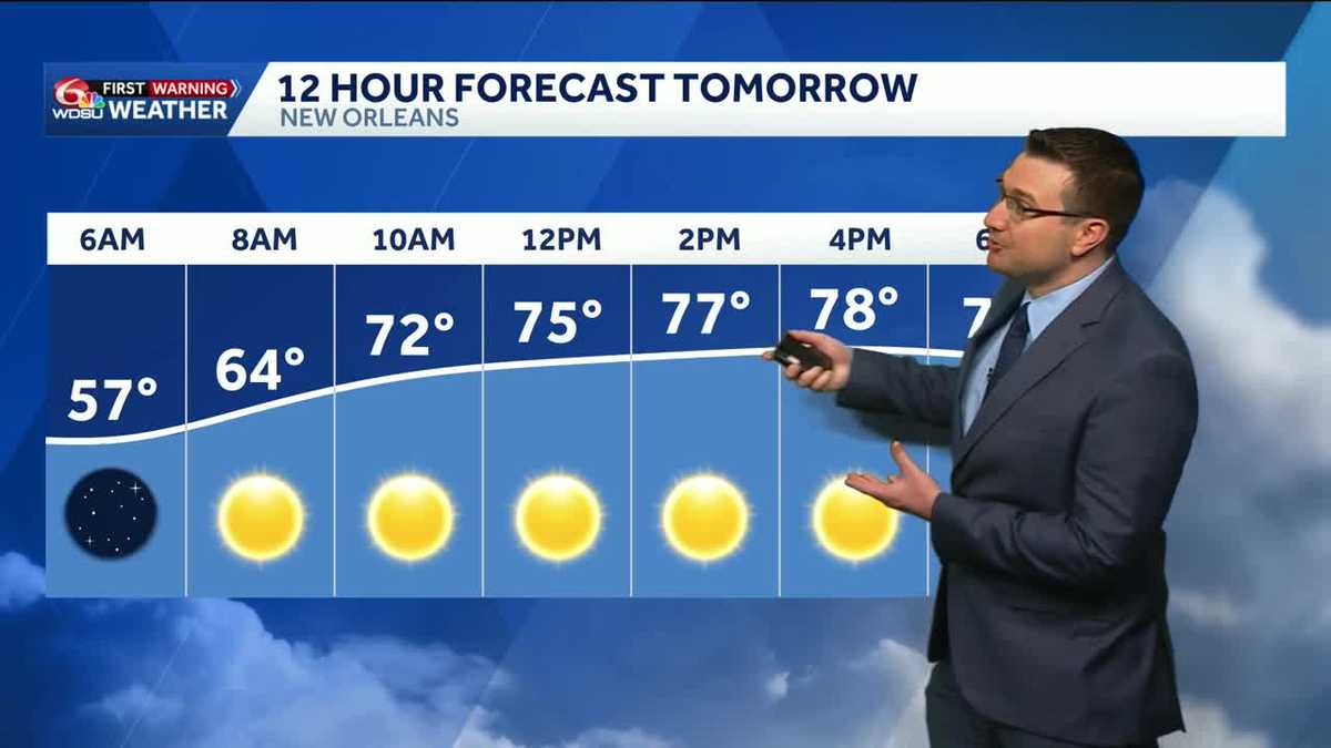 A mild and sunny start to the week, storms possible mid-week