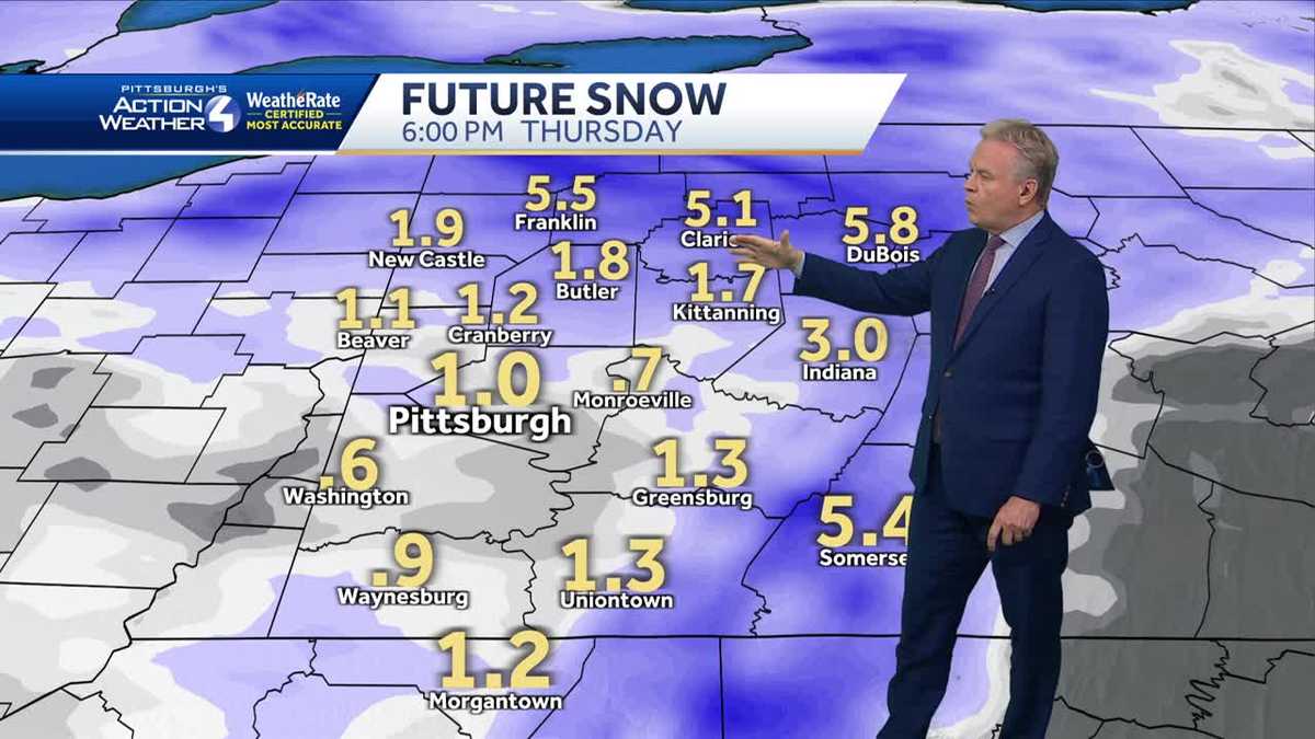 Snow and gusty winds