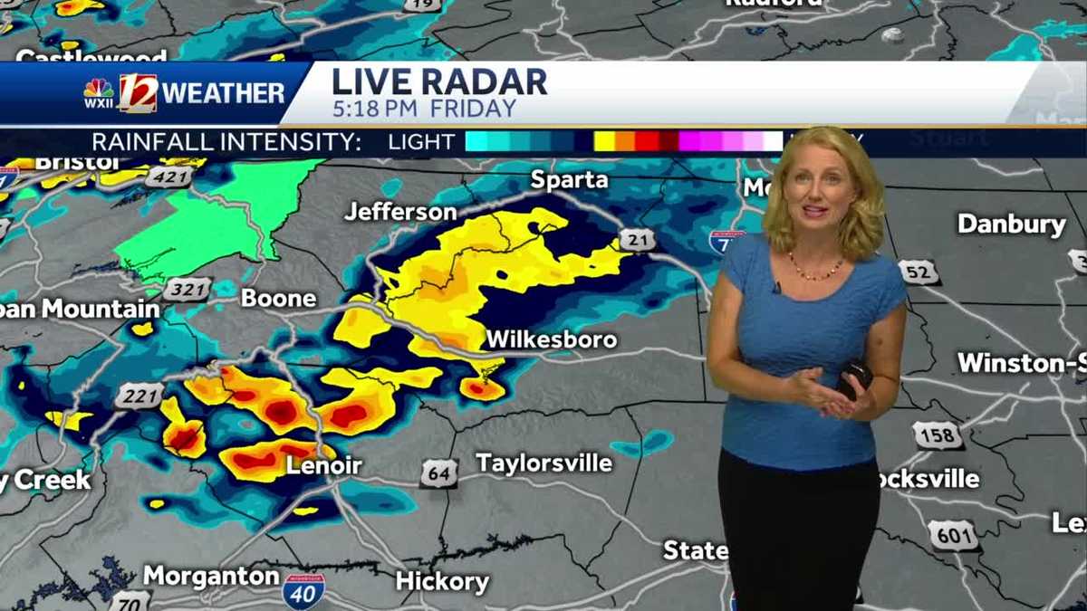 Watch: Scattered Storms And Heavy Rainfall Threats!