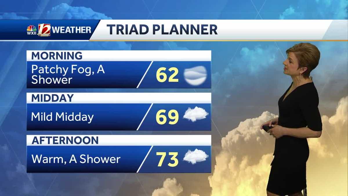 WATCH Warm temperatures remain, so do shower chances