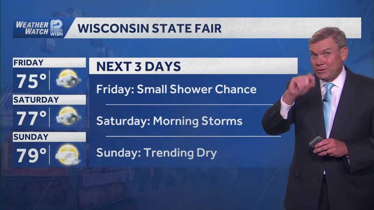 More showers and storms for SE Wisconsin