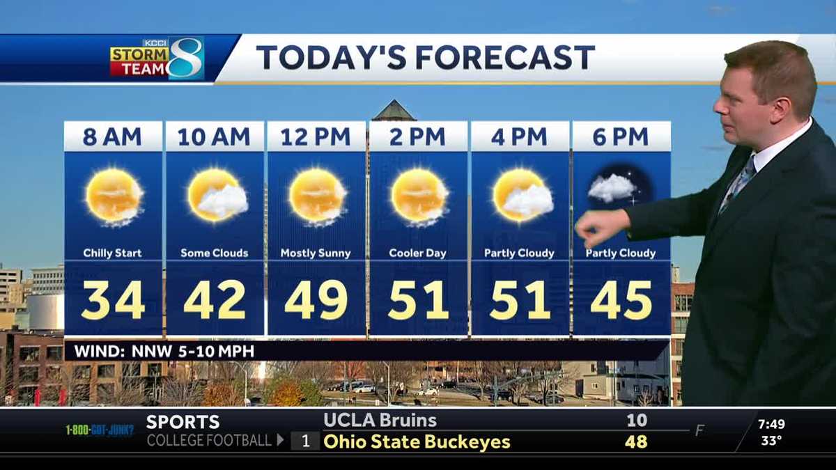 Des Moines weather: Cooler weather returns with rain chances arriving ...