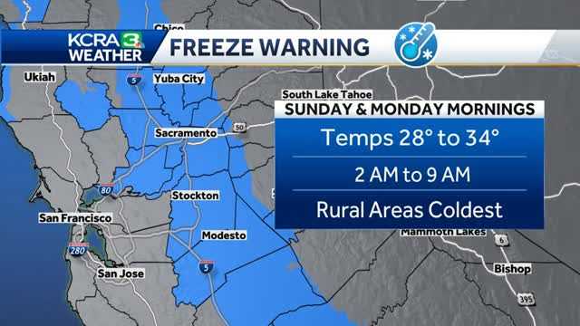 Freezing temperatures the next few mornings