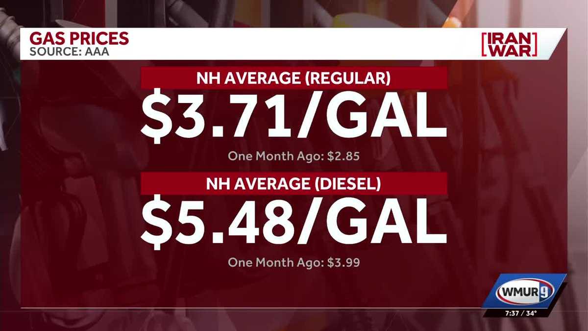 Gas prices continue to rise in New Hampshire; national average nears $4