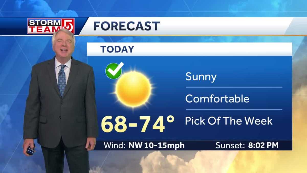 Video: Sunny day with temps in low 70s