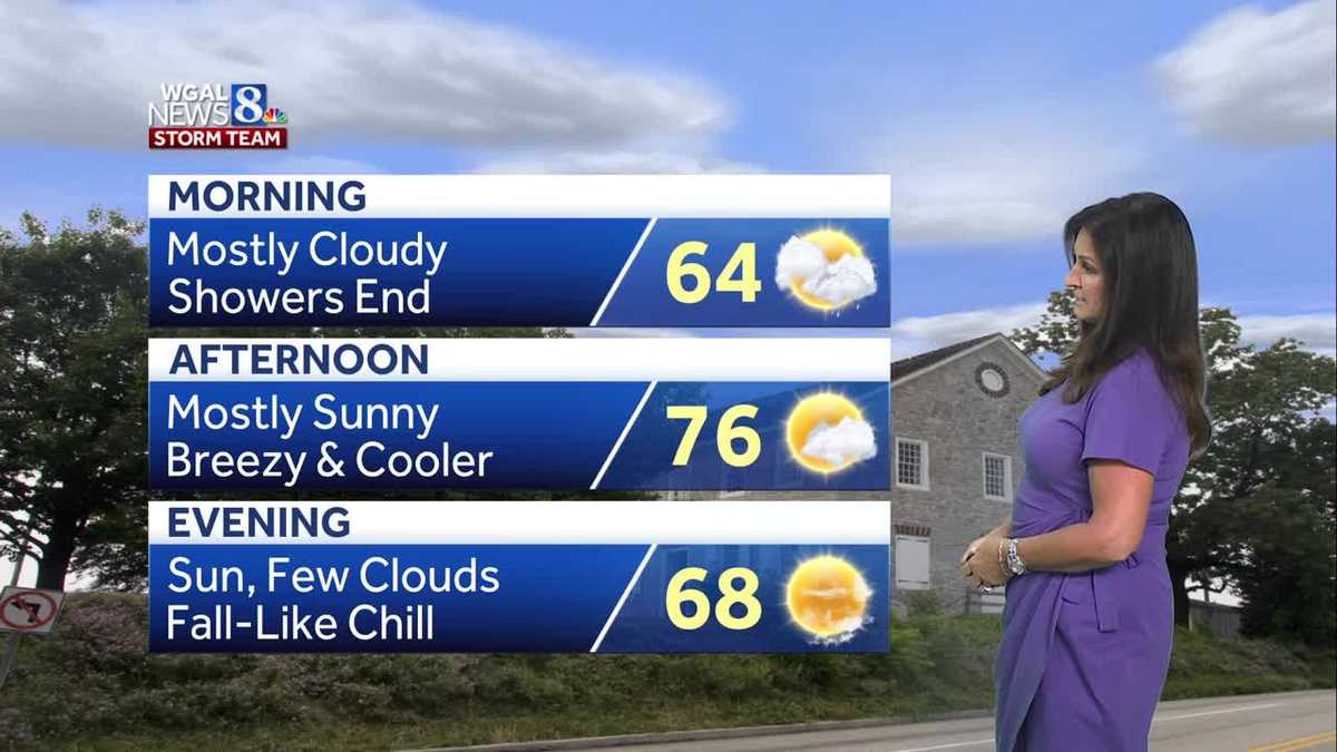 Breezy, cooler under partly to mostly sunny skies today across south ...