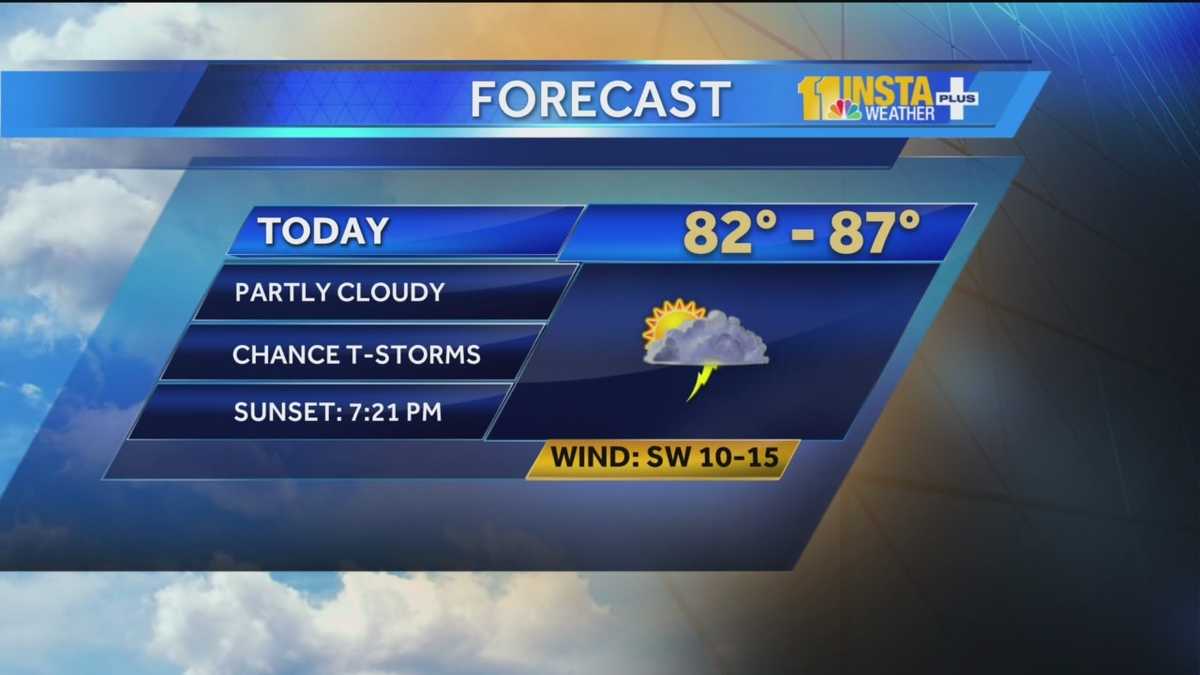 Partly cloudy conditions, chance of T-storms today
