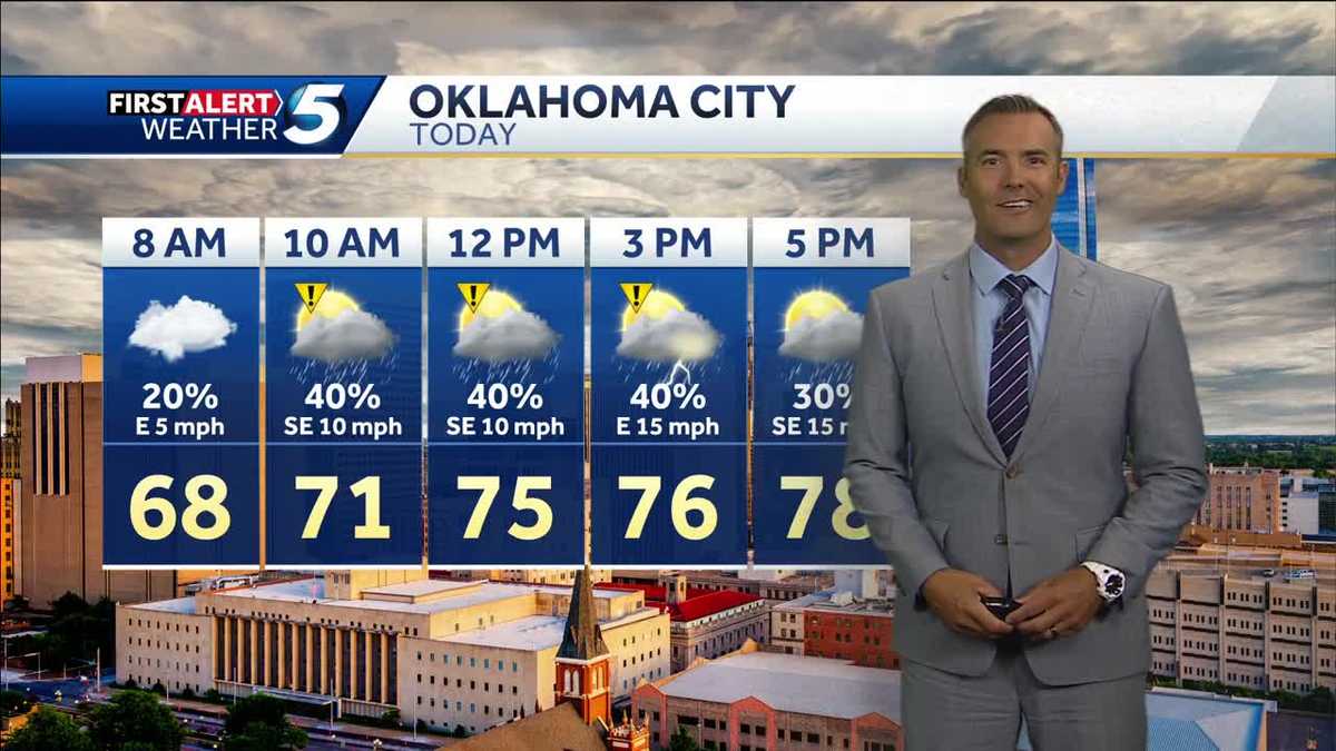 FORECAST: More rain today - KOCO