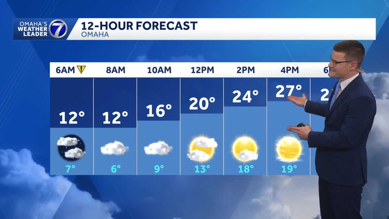 Cold, quiet Saturday for the Omaha area