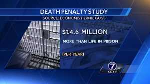 Death penalty dollars at question