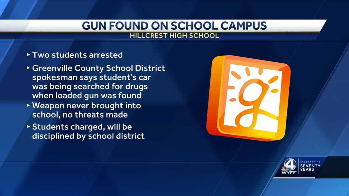 South Carolina: Loaded gun found on campus of high school